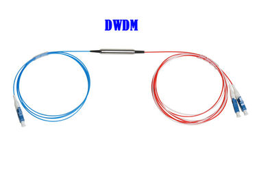 Modul Fiber Mux Demux Peralatan WDM Optik 1270 ~ 1610nm Isolasi Saluran Tinggi