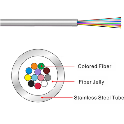 KEXINT Stainless Steel Fiber Optic Loose Tube 1 - 96 Core Tahan Air