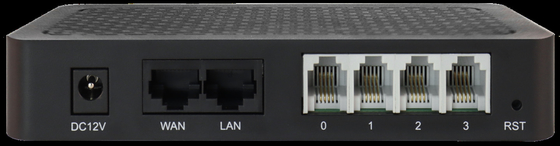 IAD 4 8 16 24 32 Port Mendukung Konektor RJ21 FXS Analog VoIP Gateway Ke IP