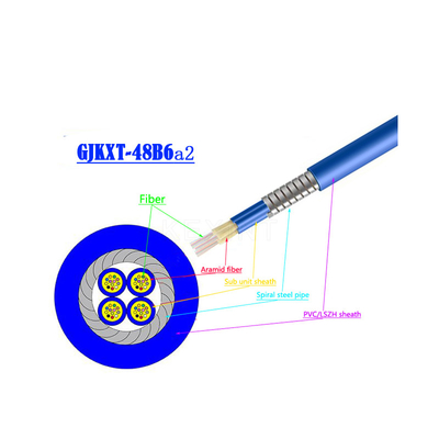 KEXINT GJKXTKJ-48B6a2 FTTH GJSFJV Kabel Serat Optik Dalam Ruangan Biru SM Multimode