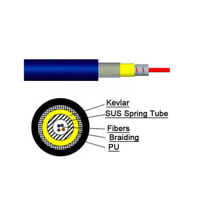 KEXINT GJKXTKJ-48B6a2 FTTH GJSFJV Kabel Serat Optik Dalam Ruangan Biru SM Multimode