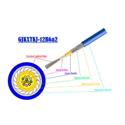 KEXINT GJKXTKJ-48B6a2 FTTH GJSFJV Kabel Serat Optik Dalam Ruangan Biru SM Multimode