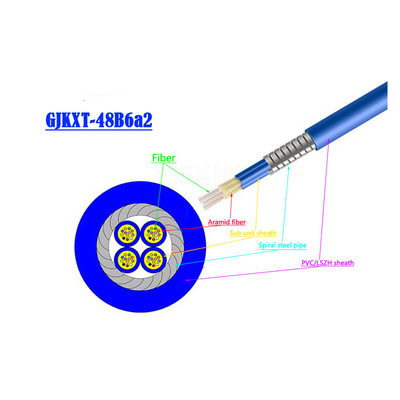 KEXINT GJKXTKJ-48B6a2 FTTH GJSFJV Kabel Serat Optik Dalam Ruangan Biru SM Multimode
