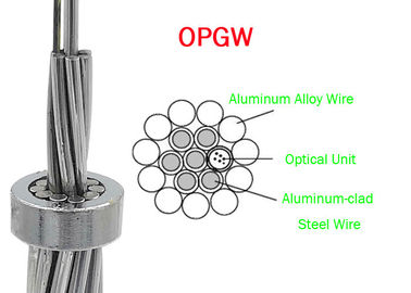 OPGW ADSS Kabel Serat Optik 24B1.3 Rentang 60 130 Daya Telekomunikasi Bahan luar Kabel logam