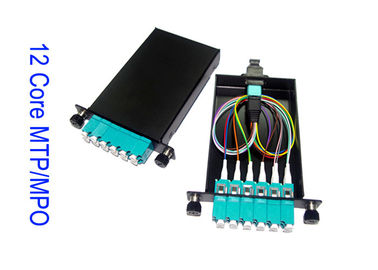 1U 144 Core Fiber Optik MTP MPO Patch Cord OM4 12 Kotak Inti Magenta Kehilangan Rendah 0.3dB
